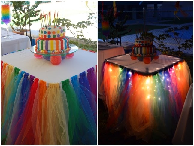 tutu table skirt ideas tutu table skirt ideas